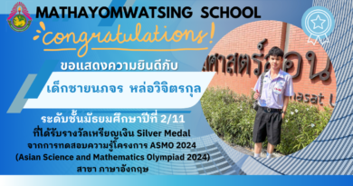 ทดสอบความรู้โครงการ ASMO 2024 (Asian Science and Mathematics Olympiad 2024) สาขา ภาษาอังกฤษ